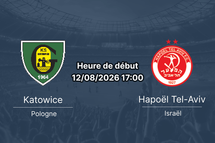 Pronostic Katowice Hapoël Tel-Aviv — GKS Katowice Stadium, Conference League 12 août 2026