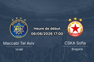 Pronostic Maccabi Tel Aviv CSKA Sofia – Adjarabet Arena Batumi Géorgie, Ligue Europa 3e tour qualificatif aller, 6 août 2026