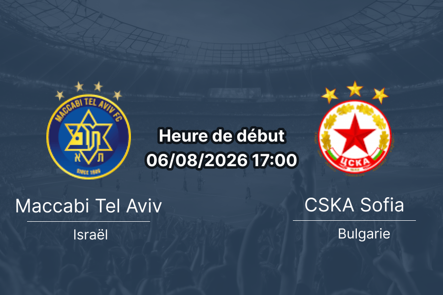 Pronostic Maccabi Tel Aviv CSKA Sofia – Adjarabet Arena Batumi Géorgie, Ligue Europa 3e tour qualificatif aller, 6 août 2026