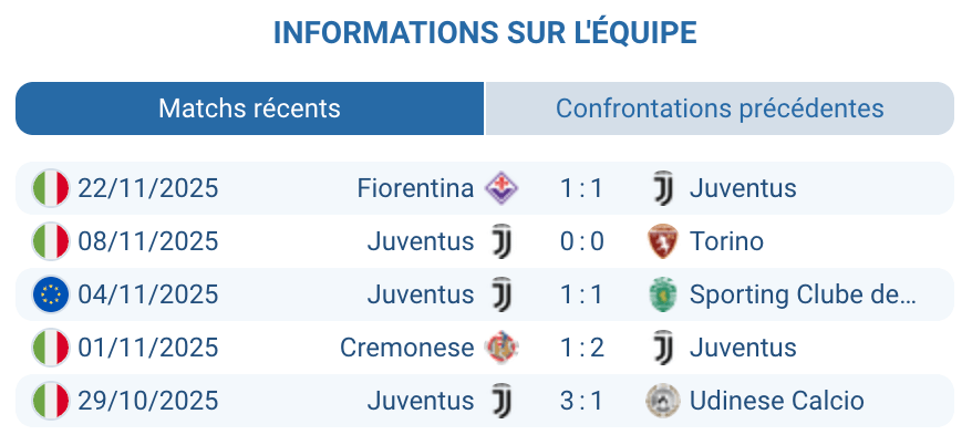 Célébration des joueurs norvégiens devant leurs supporters.