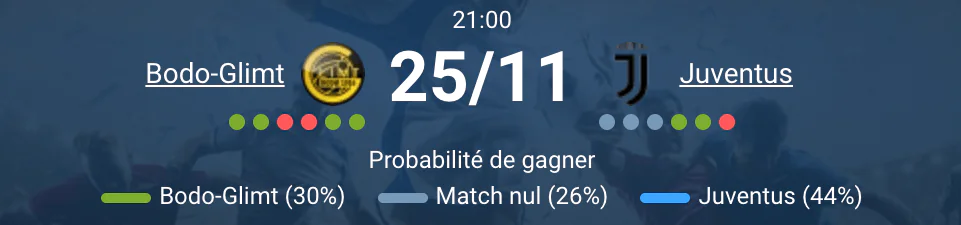 Vue du stade Aspmyra avant le match.