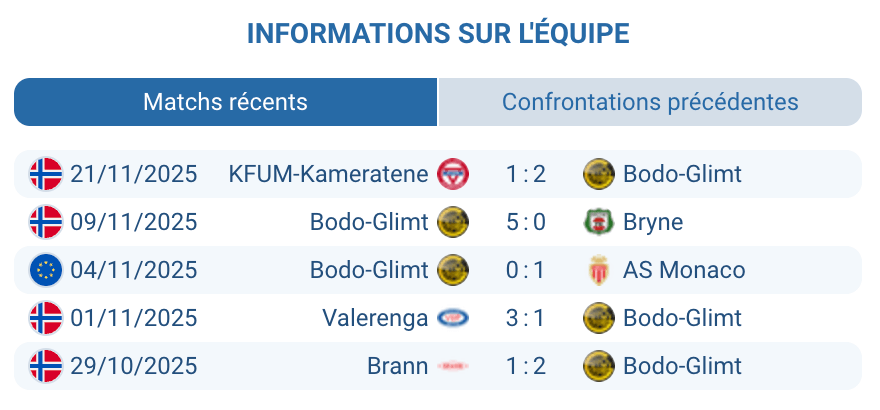 Analyse tactique de la Juventus sous pression.