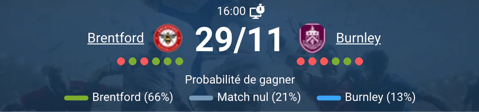 Vue d'ensemble du Brentford Community Stadium avant le match.