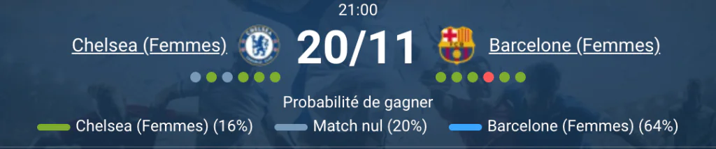 Match entre Chelsea Femmes et Barcelone au stade.