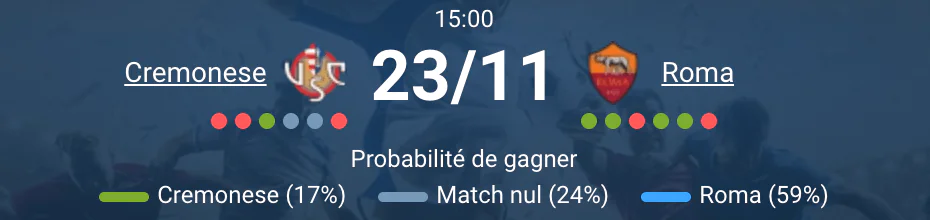 Match entre Cremonese et Roma au stade Giovanni Zini.