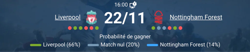 Match entre Liverpool et Nottingham Forest à Anfield.