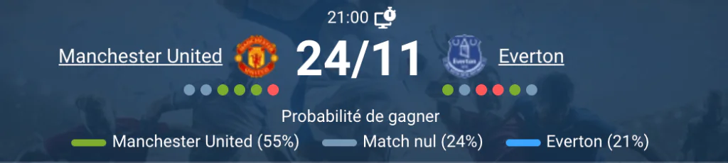 Vue panoramique d’Old Trafford avant le coup d’envoi.