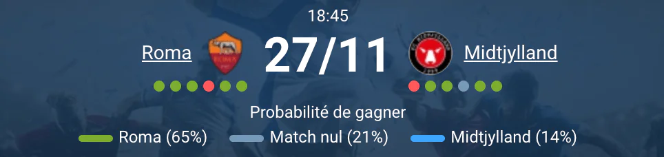 Vue du Stadio Olimpico avant Roma – Midtjylland.