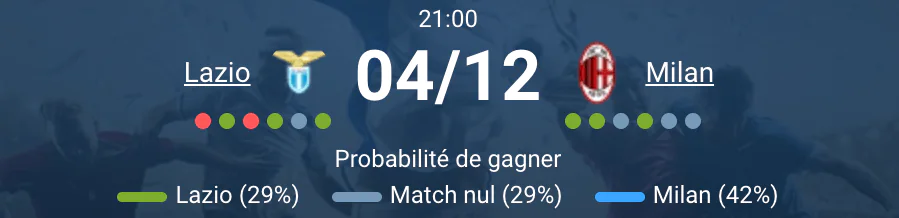 Match en action entre la Lazio et le Milan